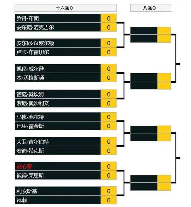 由《长安十二时辰》导演曹盾执导、马伯庸编剧古装战争片《敦煌英雄》曝光先导预告，雷佳音、章宇、窦骁、吕凉等演员阵容曝光